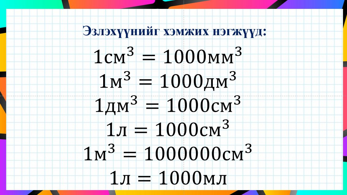 Мэдлээ | Цахим контент